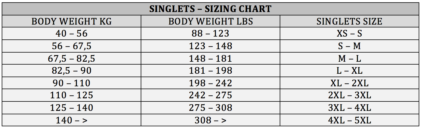 Wrestling Singlet Size Chart