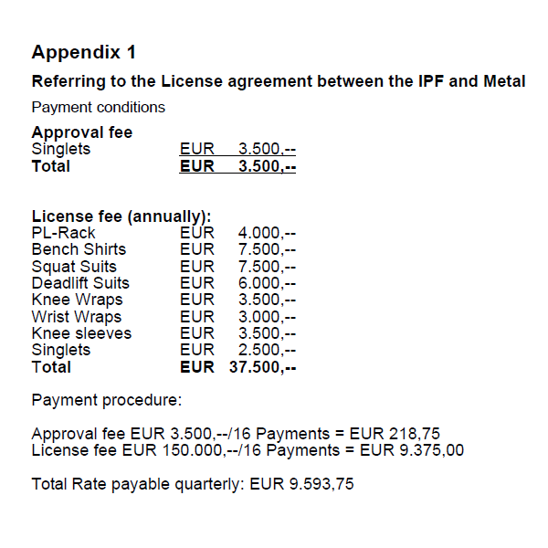 IPF approved fees 2015 part 1 